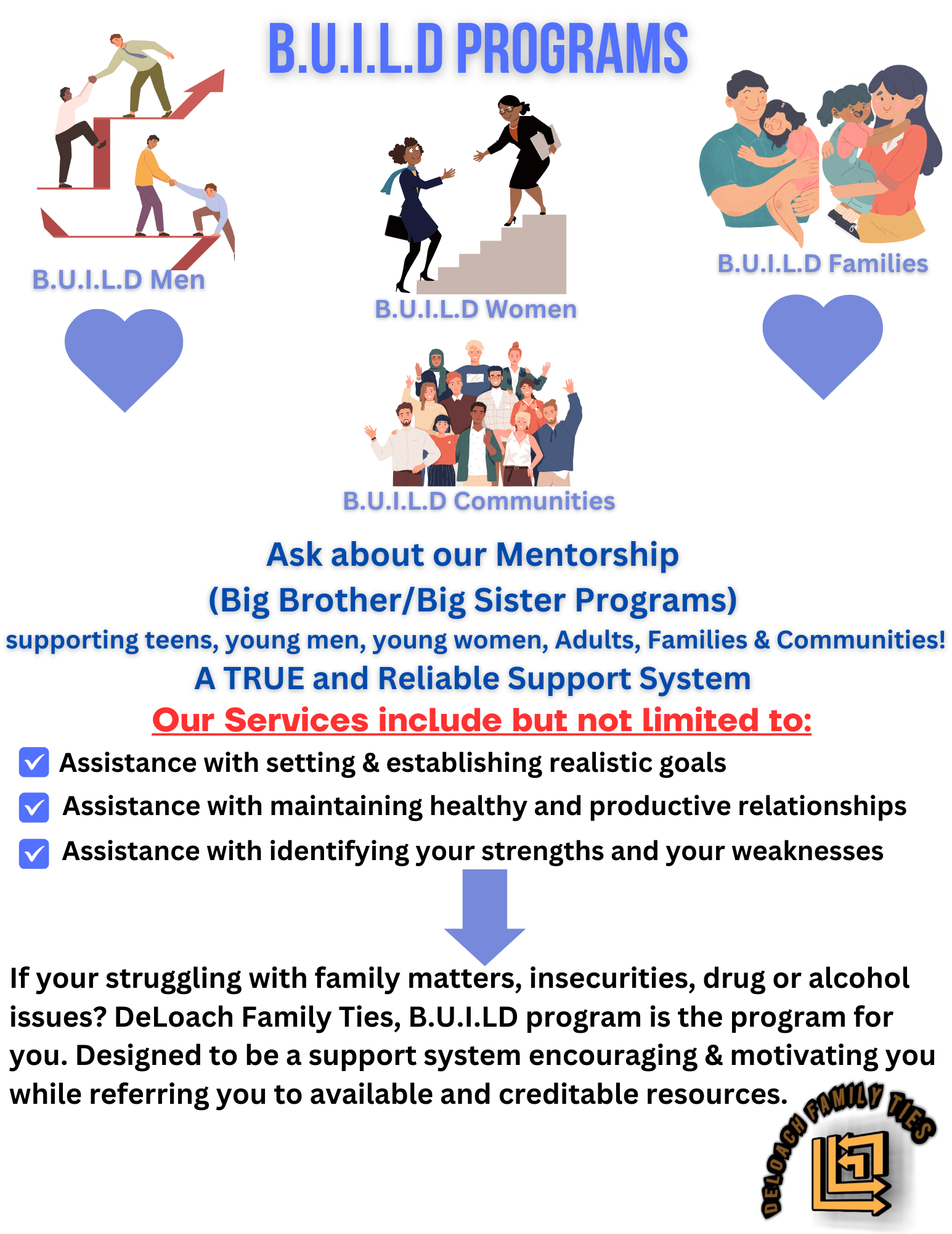 DFT B.U.I.L.D Mentorship copy